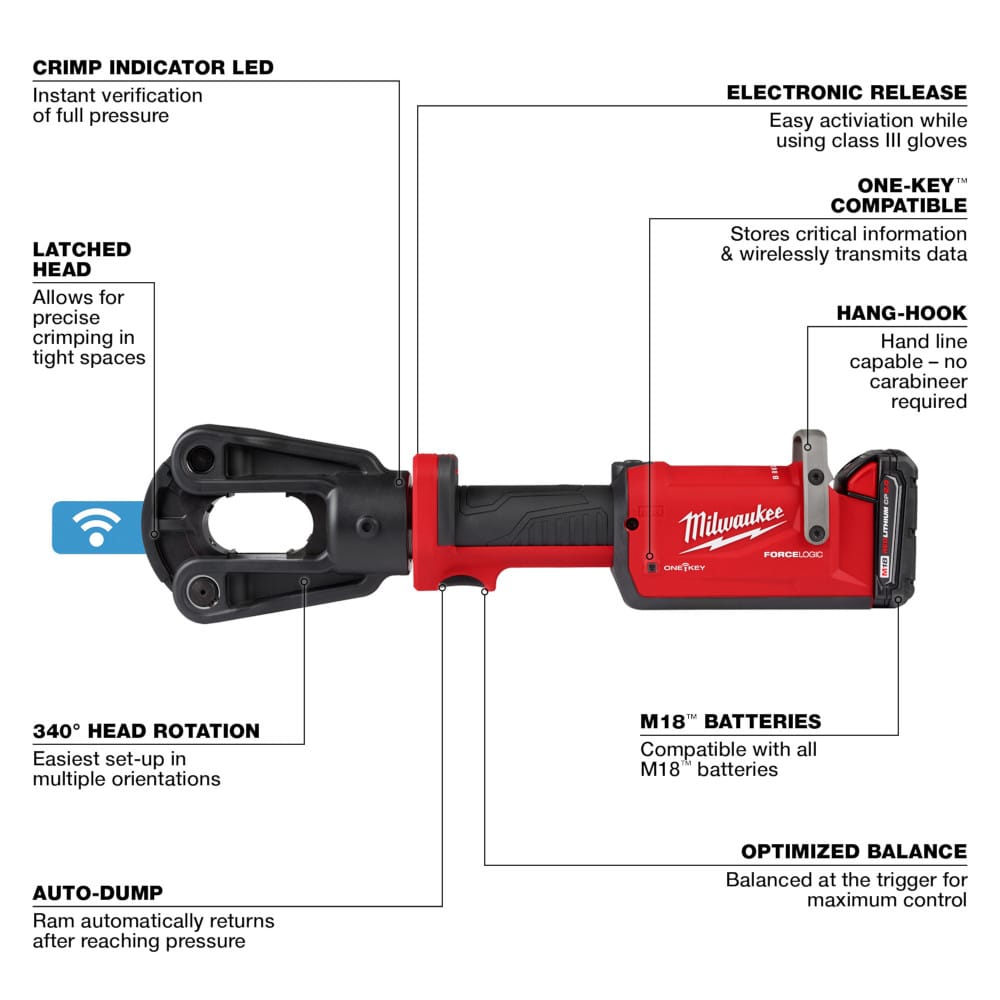 Milwaukee M18 FORCE LOGIC 12T Latched Linear Crimper